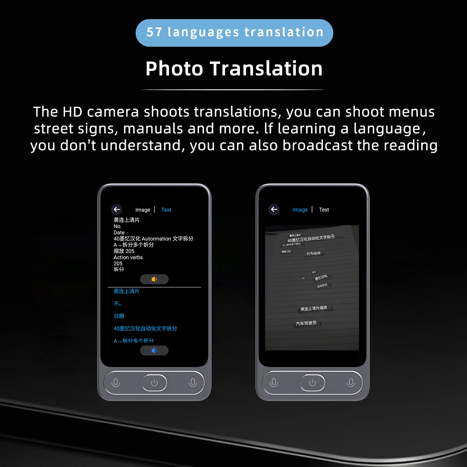 HEDDY Smart Voice Translator with Offline & Online Language Support - 142 Languages - IRAZA TECH