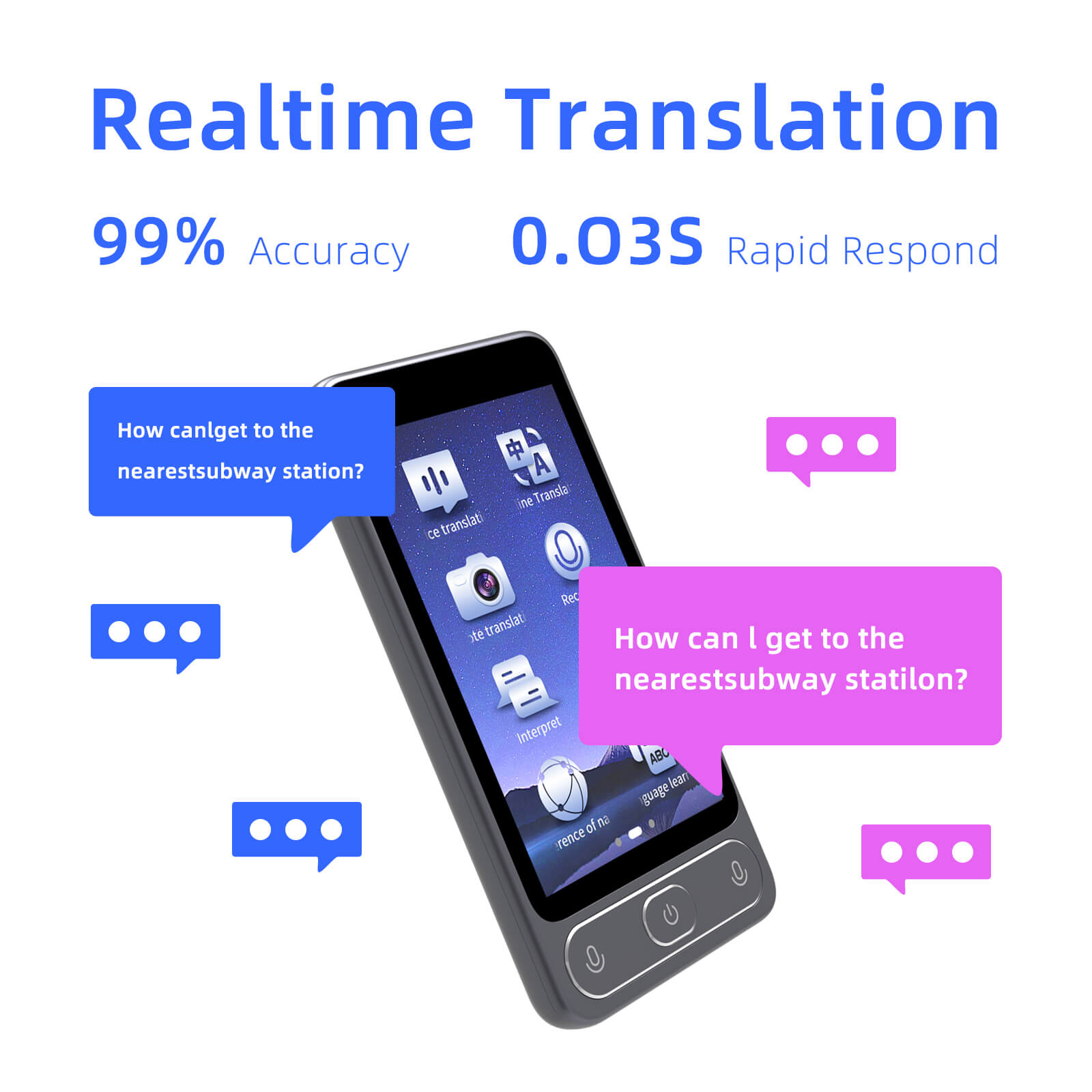 HEDDY Smart Voice Translator with Offline & Online Language Support - 142 Languages - IRAZA TECH