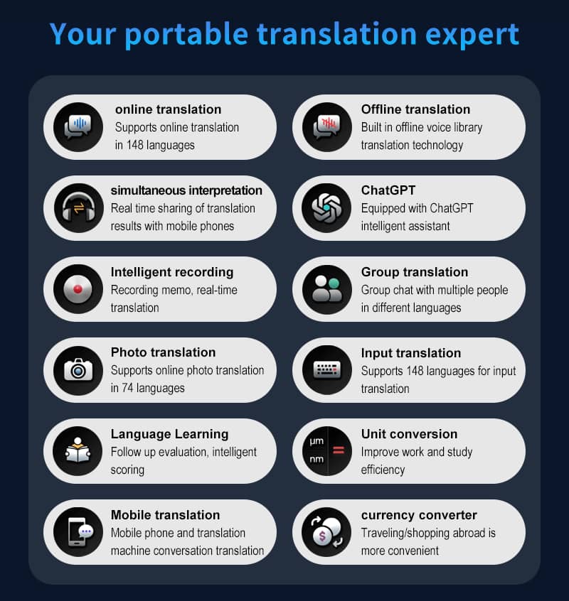 Portable AI - Powered Language Translator Device – Instant Two - Way Voice & Text Translation in 100+ Languages - IRAZA TECH