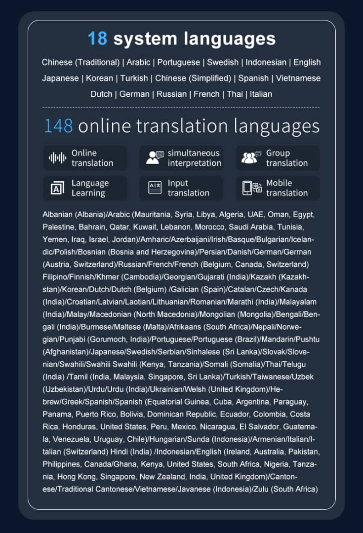 Portable AI - Powered Language Translator Device – Instant Two - Way Voice & Text Translation in 100+ Languages - IRAZA TECH
