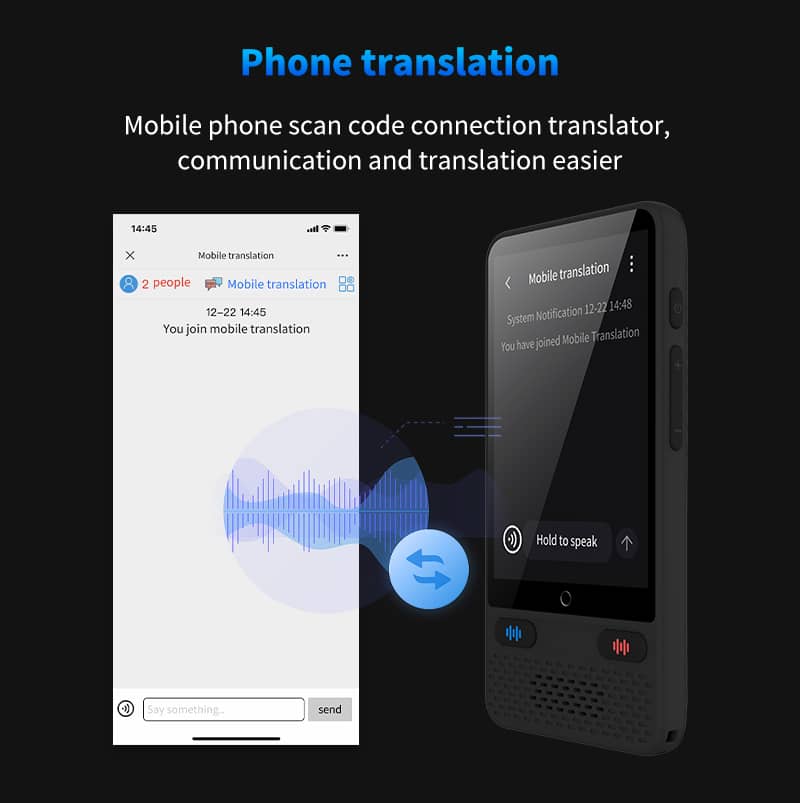 Smart AI Translator – Multilingual Voice Translator with ChatGPT, Offline Translation & Language Learning - IRAZA TECH