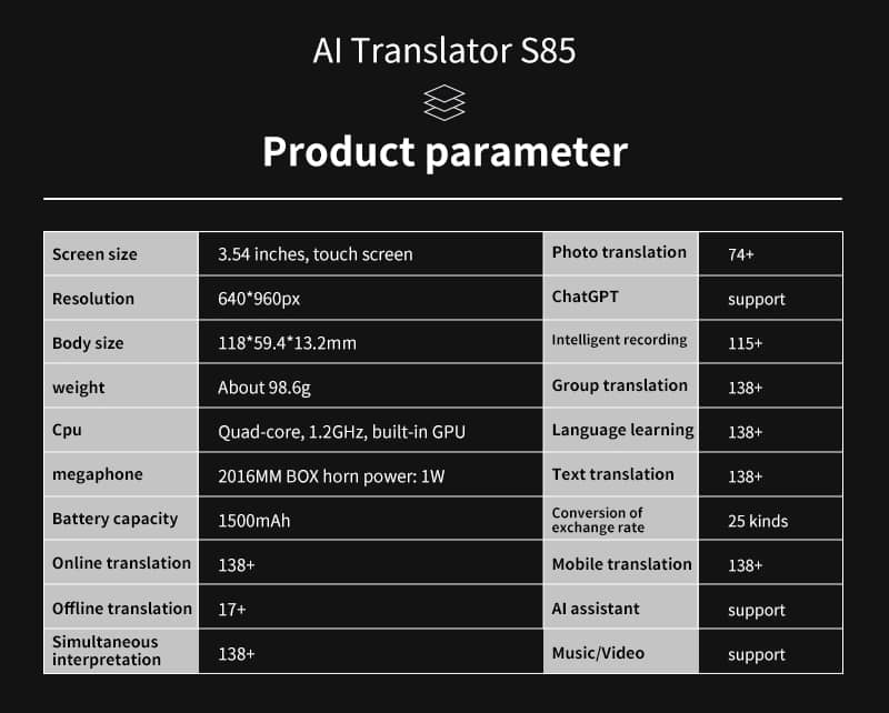 Smart AI Translator – Multilingual Voice Translator with ChatGPT, Offline Translation & Language Learning - IRAZA TECH