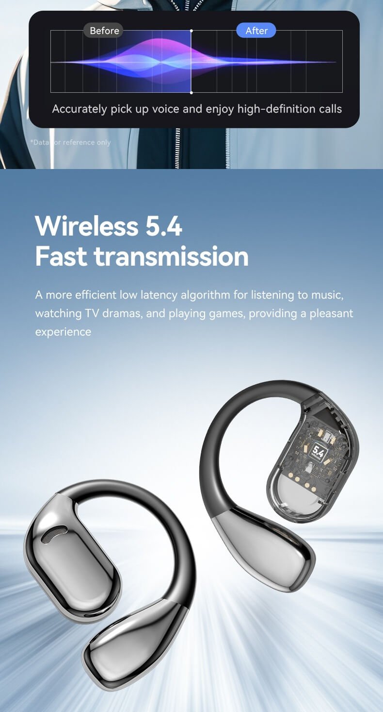 yBluetooth 5.4 Wireless Earbuds with AAC/SBC Support, 14.2mm Titanium Drivers, and AI Library Translation App - IRAZA TECH